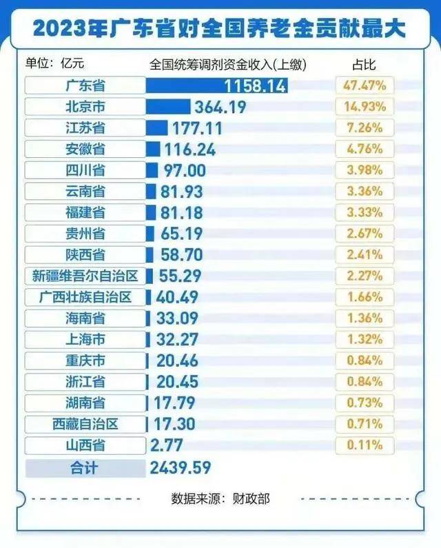 皇冠信用网登2登3_国家要求“强制交社保”皇冠信用网登2登3，什么信号？