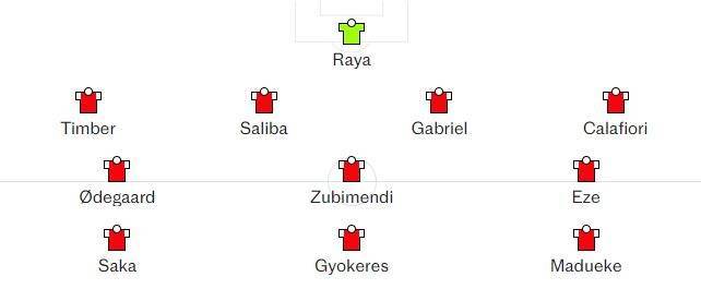 皇冠信用网代理注册
_电讯报谈埃泽在枪手位置:左边锋、偏左8号位或菱形中场的前腰