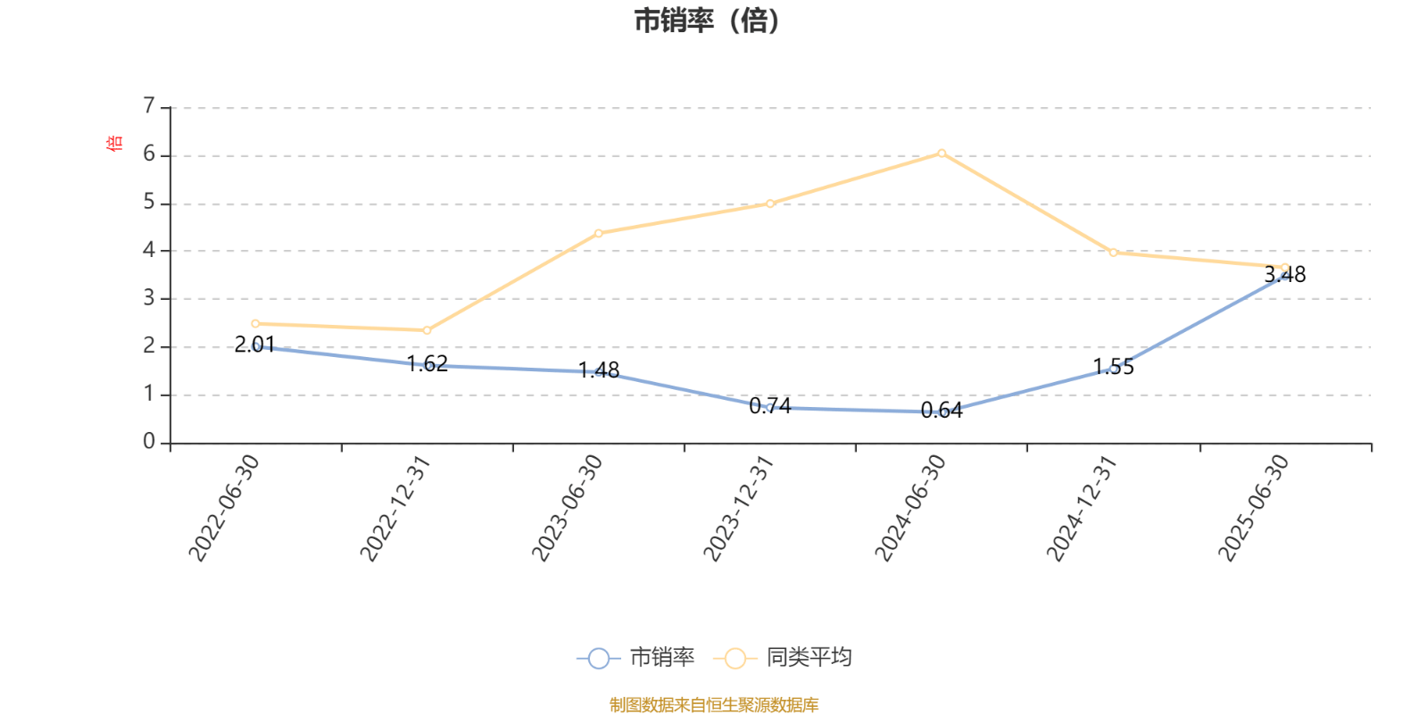 土耳其丙组联赛_工银价值成长混合A:2025年上半年利润1647.07万元 净值增长率12.39%