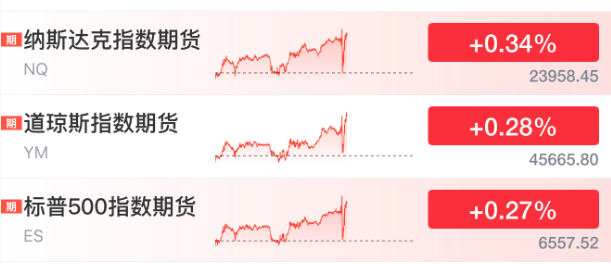 巴拉圭甲组联赛_刚刚!美联储巴拉圭甲组联赛,降息大消息