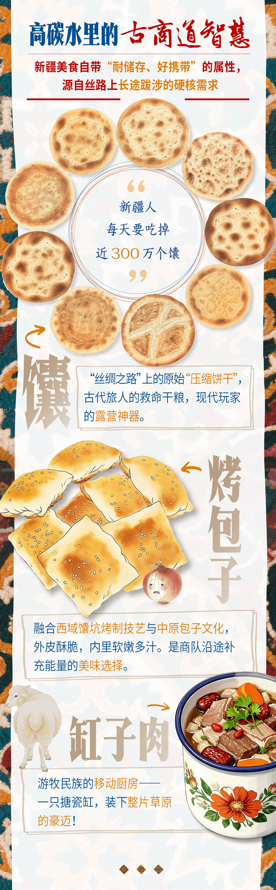 波贡马佐维克 vs 莱茨纳_砥砺奋进七十载 天山南北谱华章|“馕”括万里的新疆味道