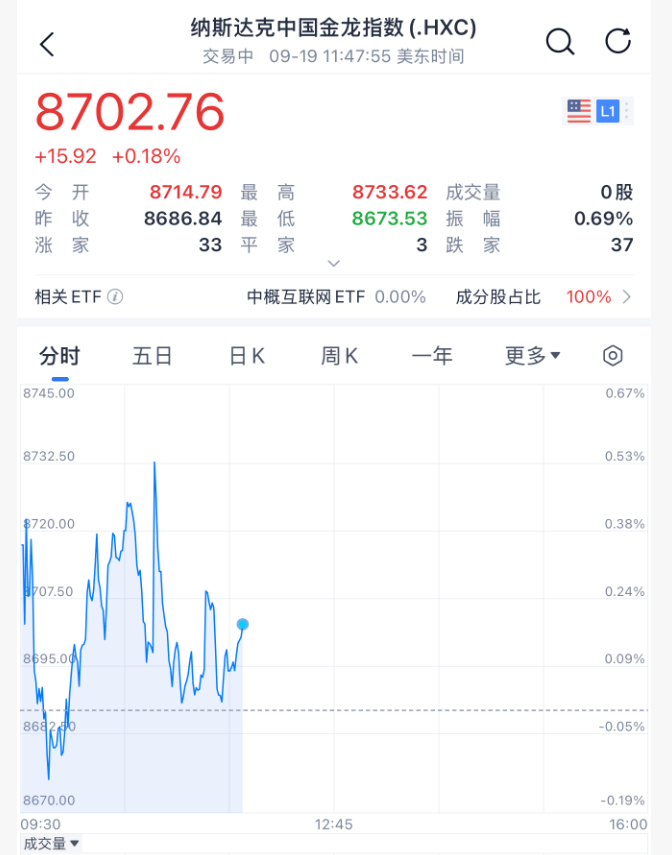 皇冠公司的代理怎么拿_今夜皇冠公司的代理怎么拿!中美大消息