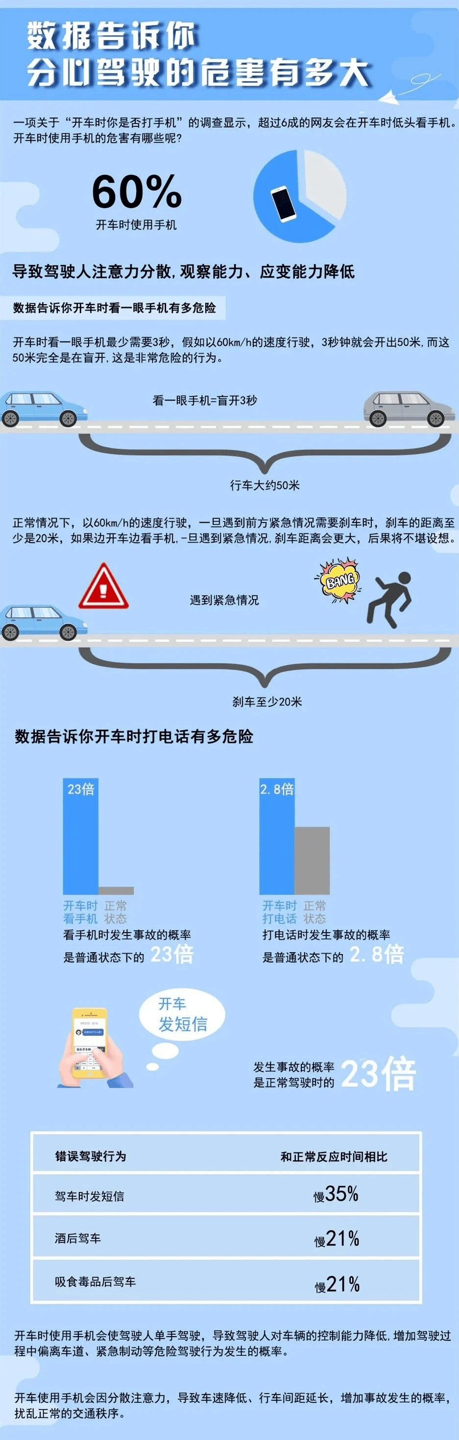 皇冠足球管理平台出租_痛心!北京一司机撞上外卖员致其死亡皇冠足球管理平台出租,又是因为这个行为!
