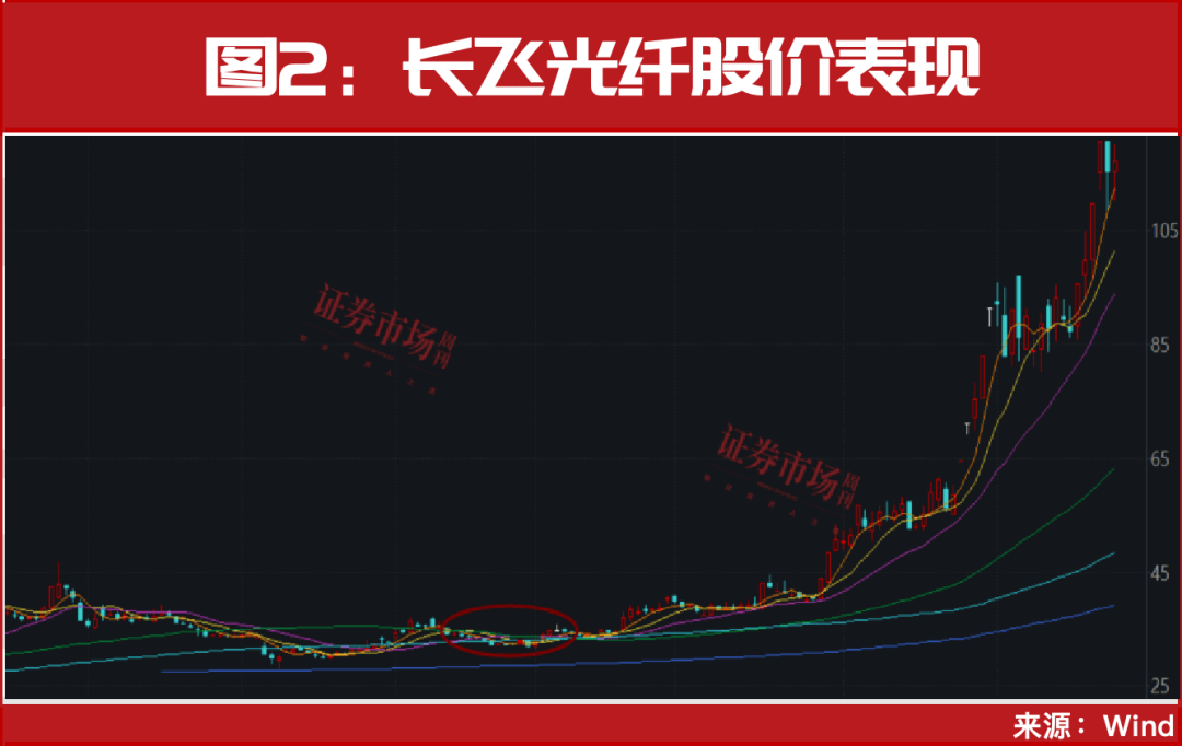 皇冠信用網怎么租_又见“9·24”皇冠信用網怎么租!超万亿资金已入场!A股或迎新历史拐点!