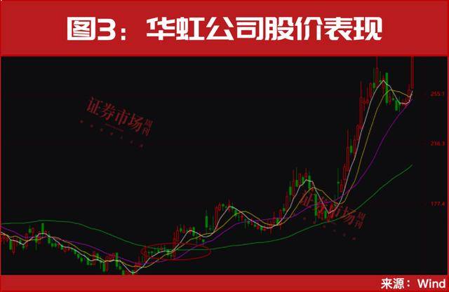 皇冠信用網哪里申请
_又一个牛市重磅利好皇冠信用網哪里申请
,终于来了!