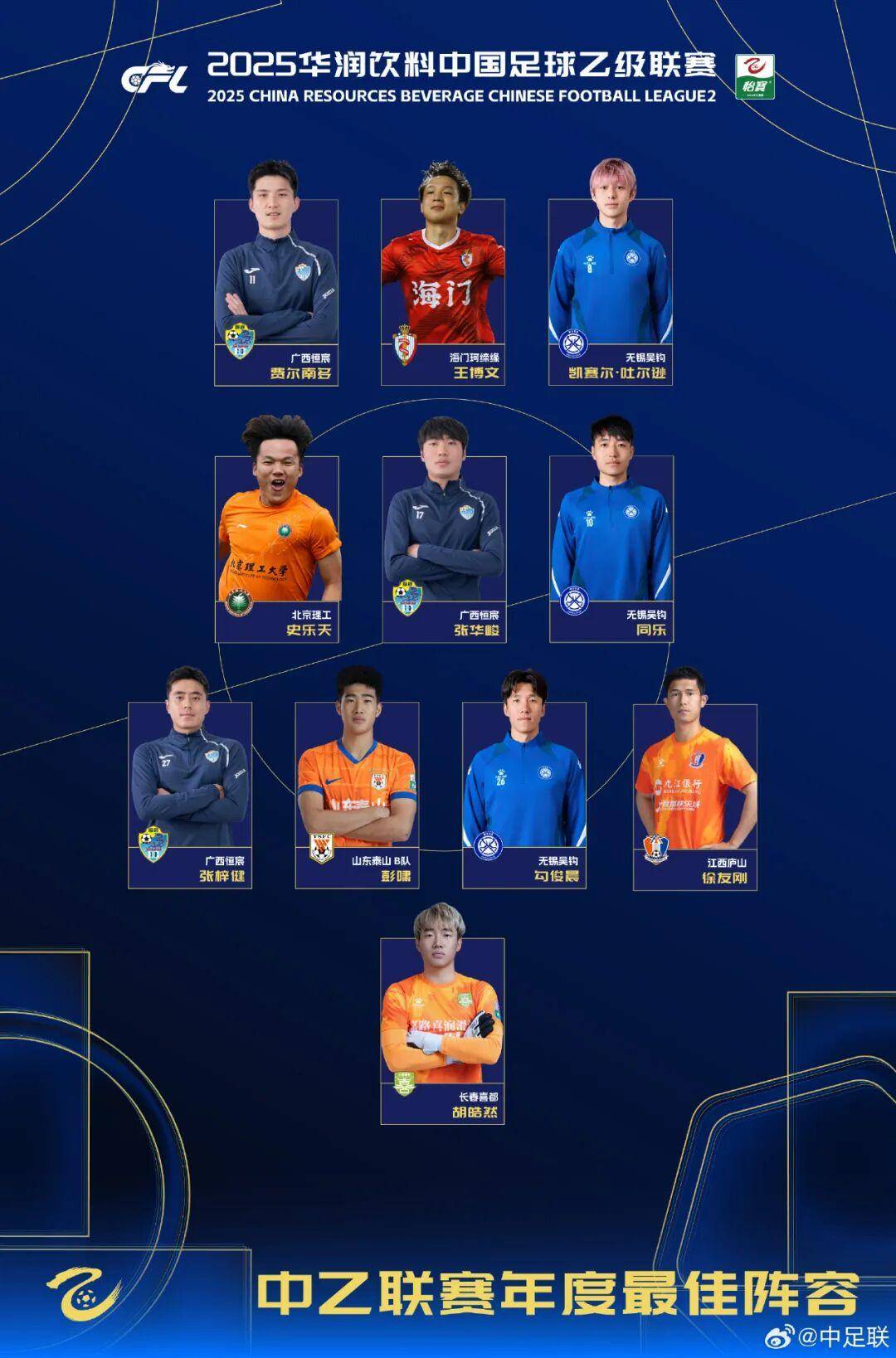 体育皇冠信用网_2025中国足球职业联赛颁奖：瓦科斩中超最佳球员