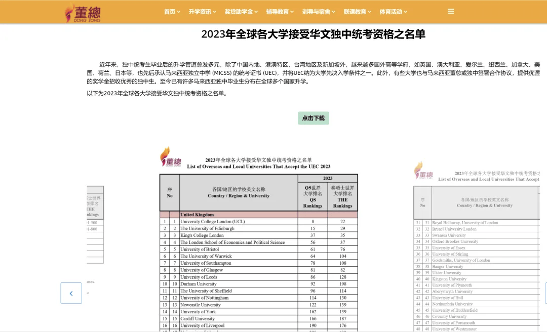皇冠信用网登2_马来西亚华人被排挤但中文流利皇冠信用网登2,新加坡华人为何却主动抛弃中文?