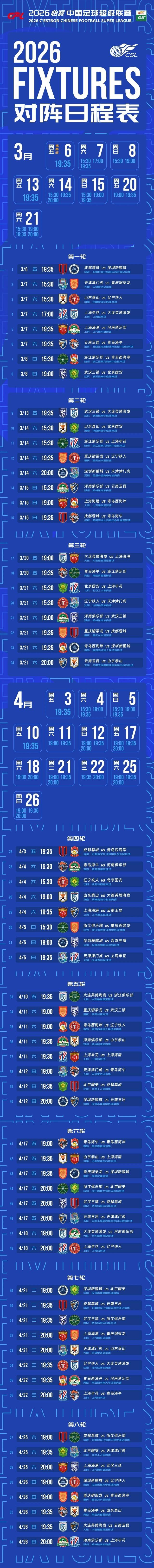 皇冠信用网会员注册网址_2026中超赛程公布 史上最大规模“负分开局”引关注