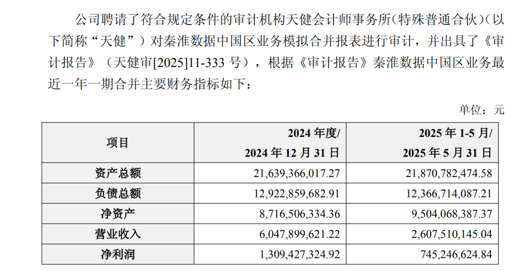 皇冠手机登录_停牌前大涨！600673皇冠手机登录，筹划重大资产重组