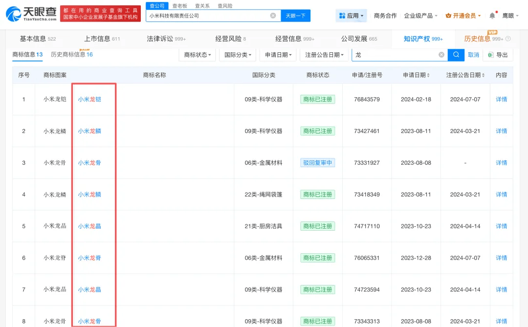 皇冠信用网如何申请_小米“蛟龙底盘”命名引争议皇冠信用网如何申请,此前已注册“小米龙骨、小米龙鳞”等多个龙字商标