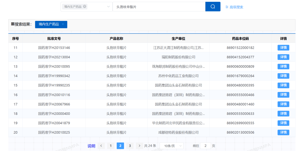 皇冠代理管理端_“原价30皇冠代理管理端,现价1600”,退市近两年的抗菌药遭疯抢,谁在炒作