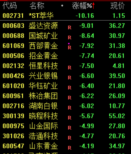 皇冠信用网_午后皇冠信用网,突然逆转!发生了什么?