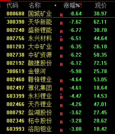 皇冠信用网_午后皇冠信用网,突然逆转!发生了什么?