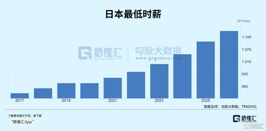 皇冠信用网登3代理注册_惨烈皇冠信用网登3代理注册！日本爆发倒闭潮