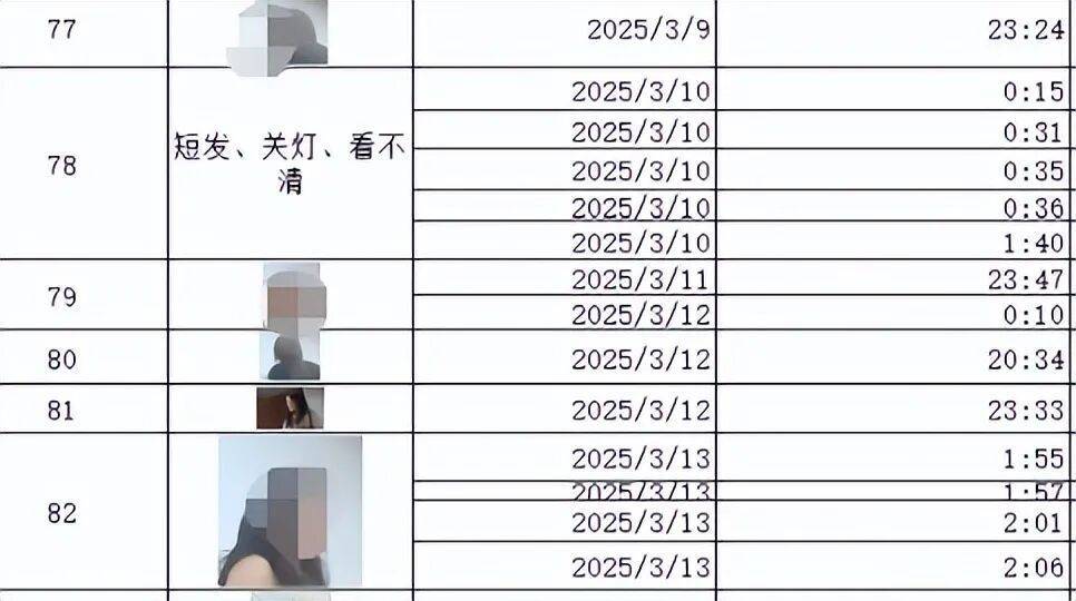 体育皇冠信用网_厦门56岁女子起诉离婚称丈夫不忠体育皇冠信用网，当庭拿出陌生女子80多次上门监控，法院：私自隐匿安装摄像头，“不法取证”不予采用；女当事人回应